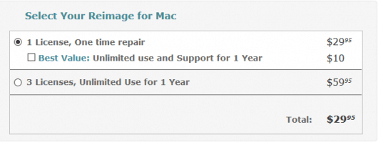 Reimage Pricing for Mac