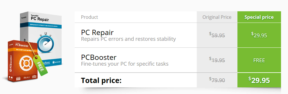 TweakBit PC Repair's Pricing